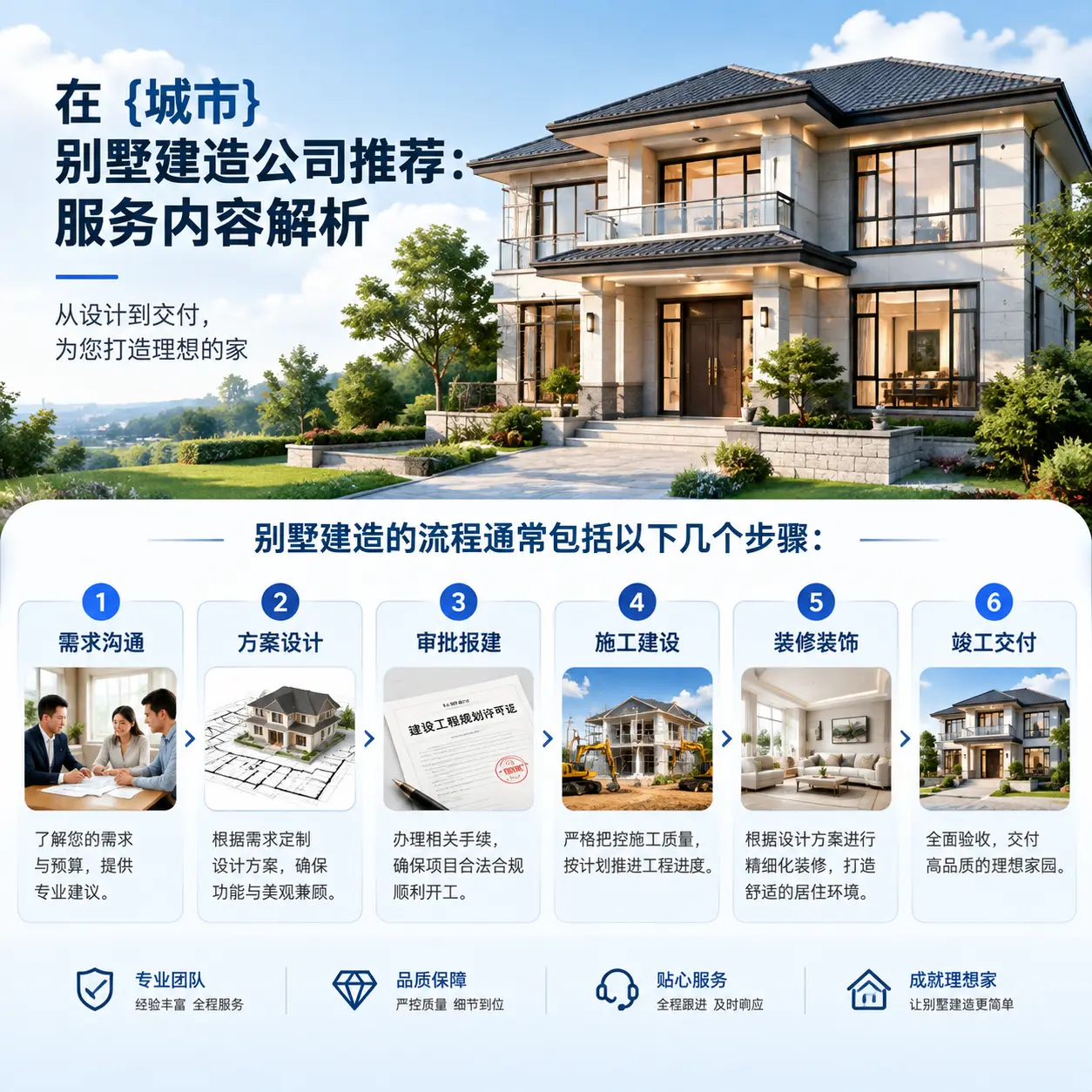 在 铜仁 别墅建造公司推荐：服务内容解析